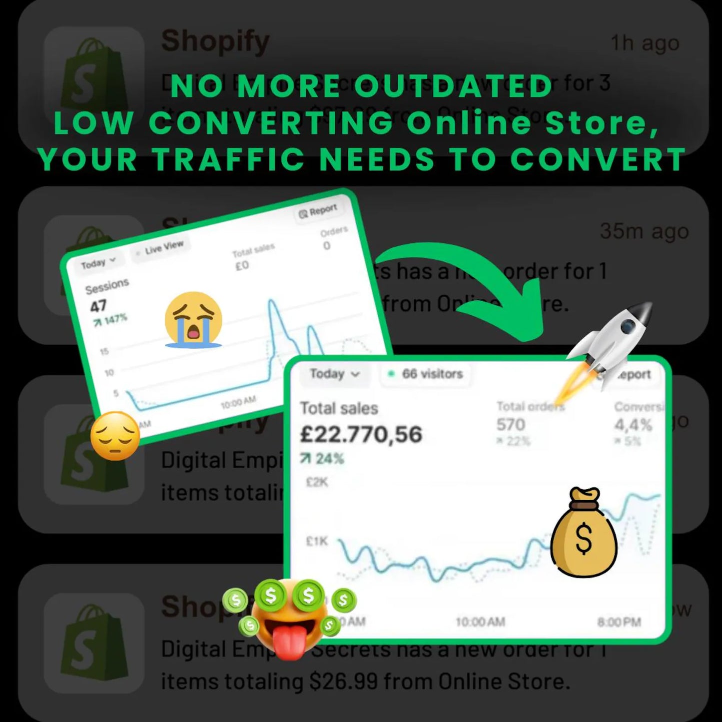 220+ Shopify Ultimate Code Snippets