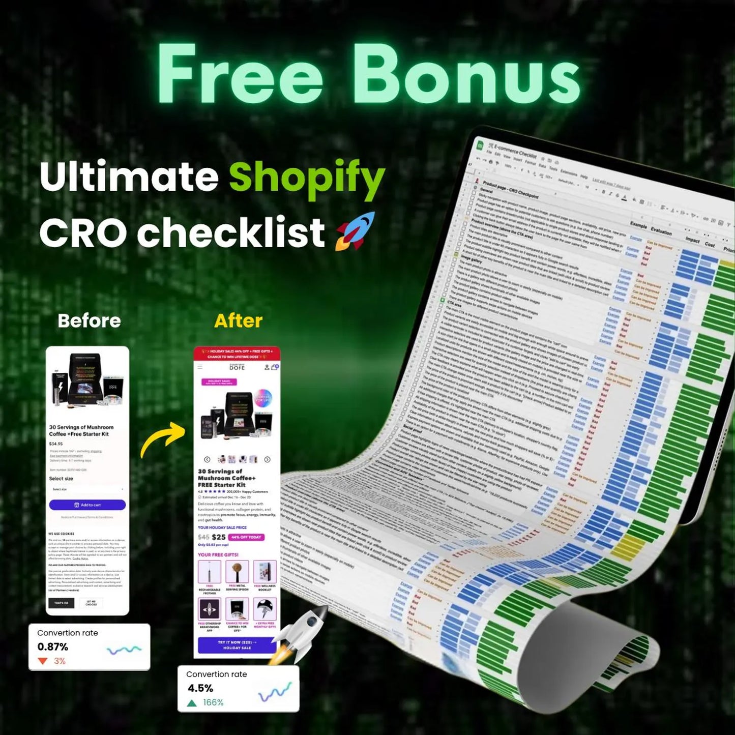 220+ Shopify Ultimate Code Snippets